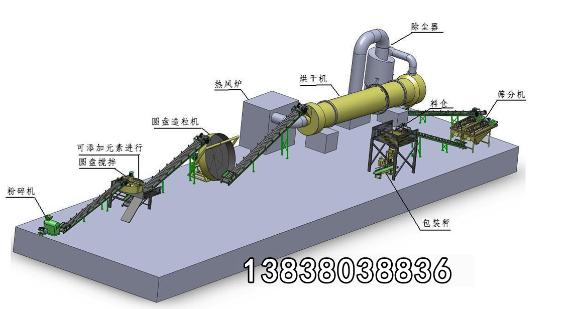 攪齒造粒機